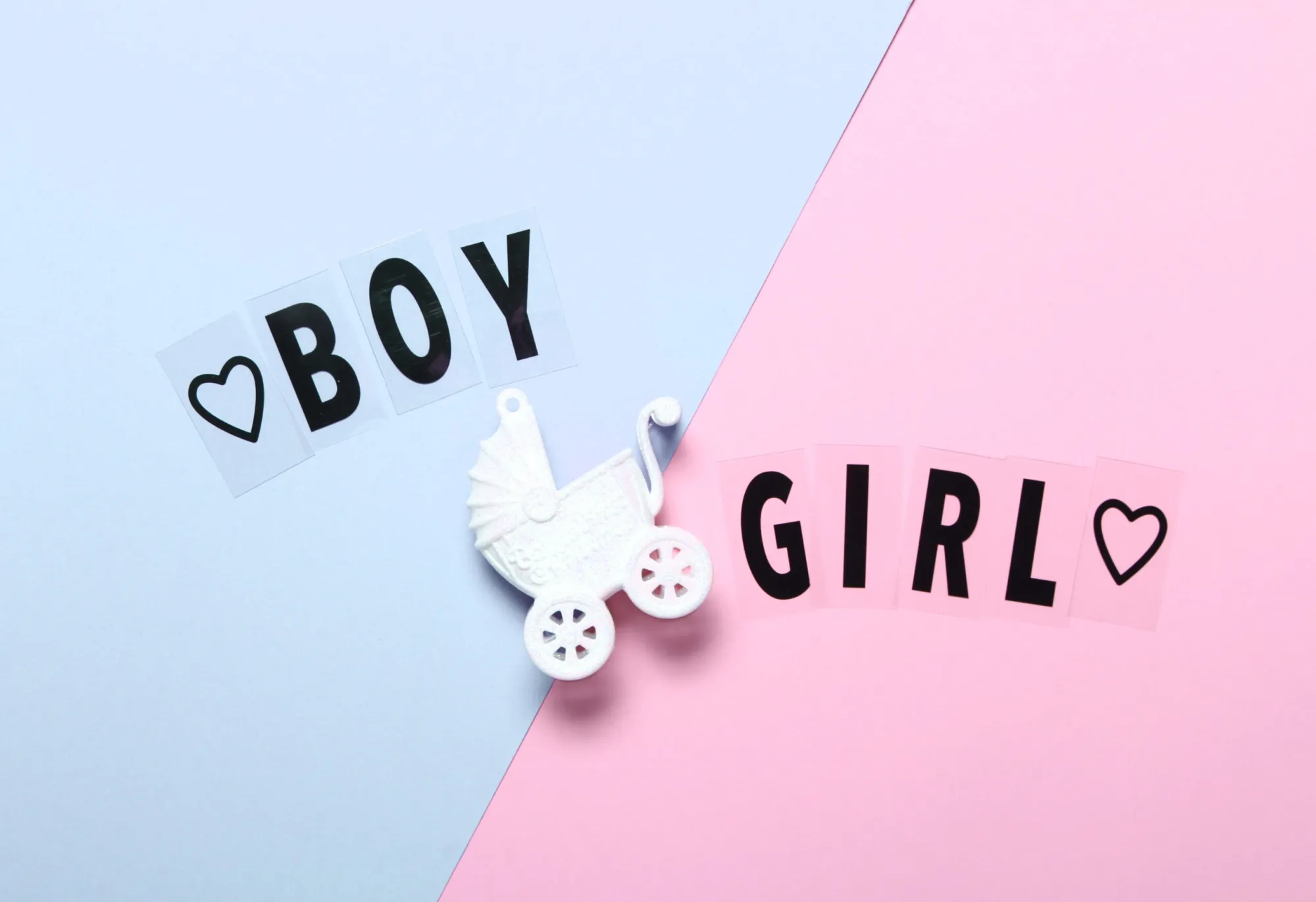 Early Gender Testing/ Peekaboo Pro